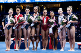 Resultaten Amerikaanse kampioenschappen 2022 |  Het Gymternet